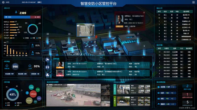 高清视频监控系统安装，这些注意事项你了解吗？**