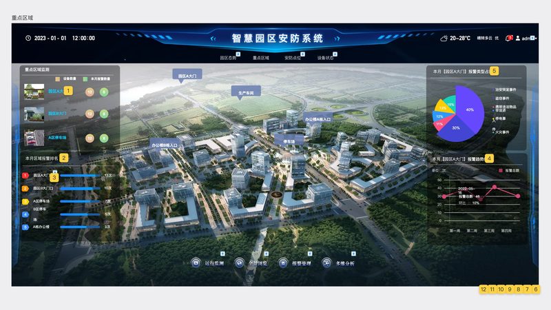 太阳能远程监控安装：关键步骤与注意事项